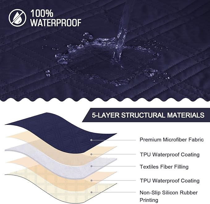 TAOCOCO 100% Waterproof Recliner Chair Cover, Non Slip Recliner Covers for Recliner Chair with Pocket, Washable Reclining Chair Cover Furniture Protector for Kids, Pets(Recliner Chair, Navy Blue)