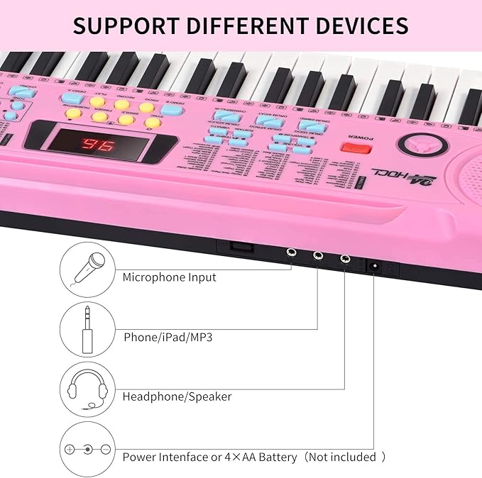 Kids Keyboard 61 Keys, Beginner Electronic Piano with One-Key Teaching 100 Tones & Rhythms, Portable Music Keyboard for Children with Microphone, Music Stand [Pink, Piano Only]