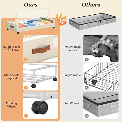 Yecaye 70L Under Bed Storage with Wheels, 3 Pack Larger Capacity Under Bed Storage Containers, Underbed Shoe Storage Organizer, Rolling Under Bed Metal Drawers for Clothes, Blankets, Beige