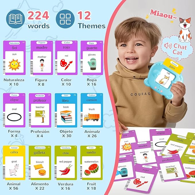 Spanish & English Talking Flash Cards for Toddler 1-6 Year Olds, Learning Montessori Toys with 224 Sight Words, Speech Therapy Toys, Children's Sensory Preschool Learning Educational Birthday Gifts