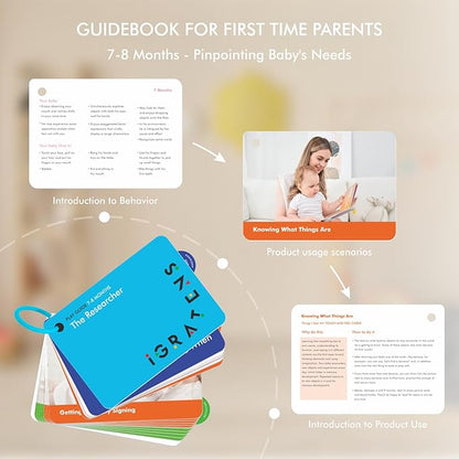 Montessori Toys for Babies 7-8 Months, Wooden Montessori Toys, Includes Object Permanence Box, Balls, Rainmaker, Peek-a-Zoo Puzzle, Texture Cards, First Signs, Play Guide, Treasures Basket