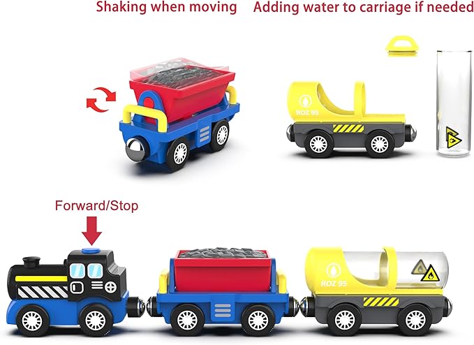 Train Accessories Battery Operated Locomotive Train, Engineering Train Fits All Train Set for Toddlers, Engine Powerful Train Toys for Wooden Railway System, Train for Kids