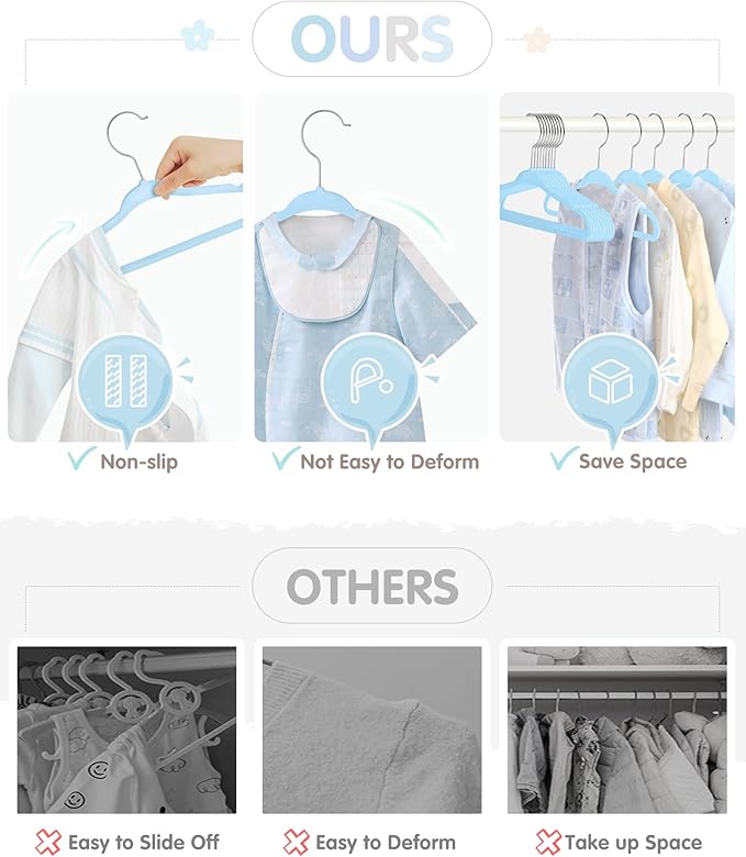 Baby Hangers, VIS'V 11 Inch Blue Velvet Kids Hangers with 6 Pcs Size Dividers Non Slip Nursery Children Closet Clothes Hangers for Infant Toddler Girls and Boys 50 Pcs