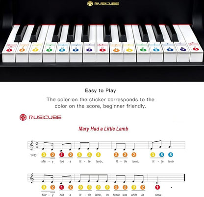 MUSICUBE Kids Piano Keyboard 25 Keys Digital Piano for 3-7 Years Old Beginner Girls Boys First Mini Piano Toys Educational Musical Instrument Gift Choice (Range: C4-C6)