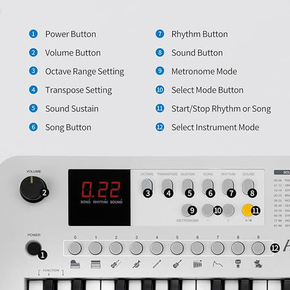 POGOLAB MK1 37 Keys Kids Keyboard Piano, Mini Portable Multi-Function Piano with Excellent Sound Quality, Built-In Speaker & LED Display, Small Electric Music Keyboard Gift for Beginners (White)