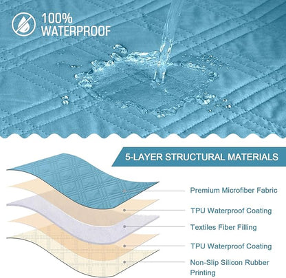 TAOCOCO 100% Waterproof Recliner Chair Cover, Non Slip Recliner Covers for Recliner Chair with Pocket, Washable Reclining Chair Cover Furniture Protector for Kids, Pets(Recliner Chair, Sky Blue)