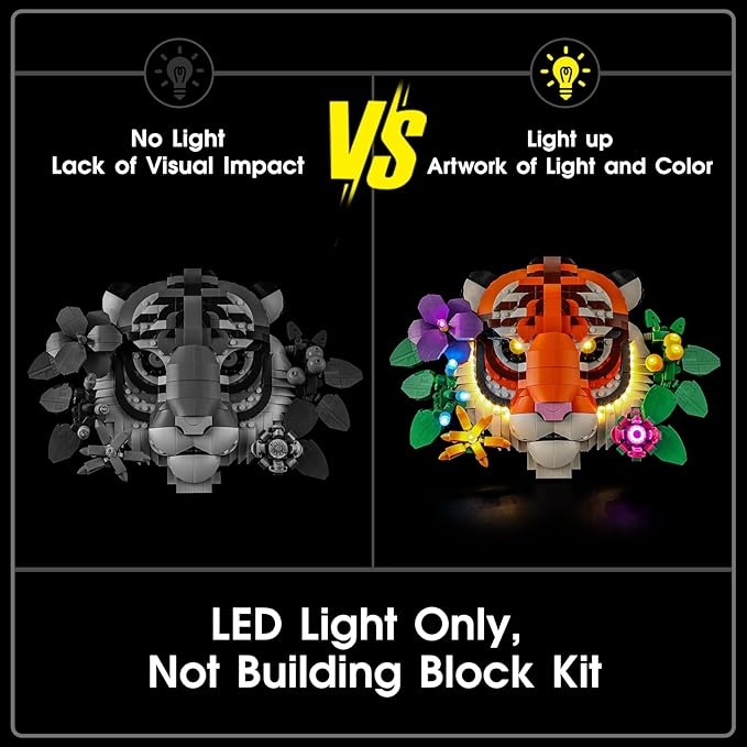 LED Light for Lego 31217 The Fauna Collection Set, Light Kit Compatible with Lego 31217 Building Blocks Model, Not Included The Model Set