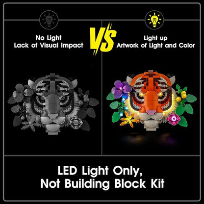 LED Light for Lego 31217 The Fauna Collection Set, Light Kit Compatible with Lego 31217 Building Blocks Model, Not Included The Model Set