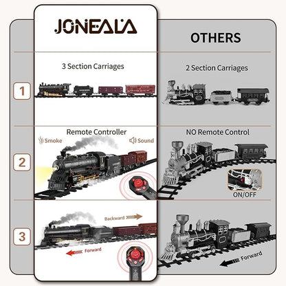 Train Set with Remote Control,Electric Train Track Around Christmas Tree W/Cargo Vehicle,Light & Sounds,Alloy Steam Locomotive Engine Train Toy Gift for Boys Girls 4 5 6 7 8 9 10