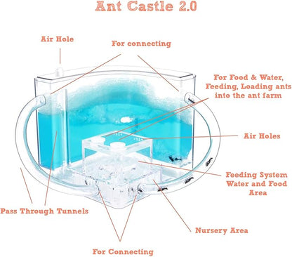 NAVADEAL Ant Farm Castle 2.0 with Connecting Tube, Ant Habitat Science Learning Kit, Best STEM 2021 Educational Kids Toy, Study Insect Behavior at Home & School, Plant Based Blue Gel 3D Maze Ecosystem