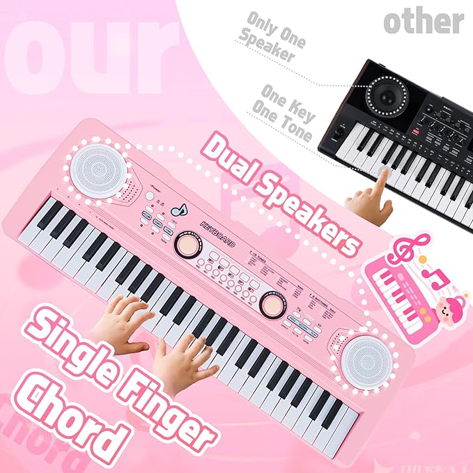 49 Key Pink Piano Keyboard Toy for 3 Year Old Girl Birthday Gift Kids Keyboards Pianos with Microphone Musical Toys for 3 4 5 6 7 Year Old Boys Girls Gifts