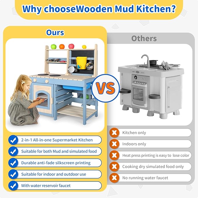 2 in 1 Mud Kitchen for Kids,Outdoor Play Kitchen & Grocery Store with Sink & Faucet,Blackboard,Utensils,Stove Top,Storage Bag,Backyard Garden Worktop Toy Toddler Kitchen for Boys and Girls