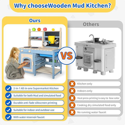 2 in 1 Mud Kitchen for Kids,Outdoor Play Kitchen & Grocery Store with Sink & Faucet,Blackboard,Utensils,Stove Top,Storage Bag,Backyard Garden Worktop Toy Toddler Kitchen for Boys and Girls