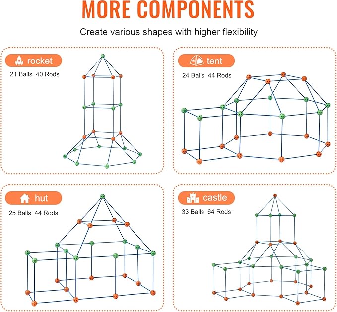 VEVOR Fort Building Kit for Kids, 120PCS STEM Building Toys, Educational Gift for 4 5 6 7 8+ Year Old Boys & Girls, Indoor Outdoor Play Tent Builder Set Construction Toys with 80 Rods and 40 Balls