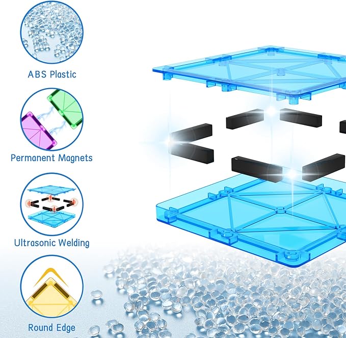 Magnetic Tiles Toddler Building Blocks Toys, Magnet Montessori Kids Toys for 3+ Year Old Boys and Girls, Preschool Learning Sensory STEM Education Toys Games, Birthday Gifts Idea for Kids Toddlers.