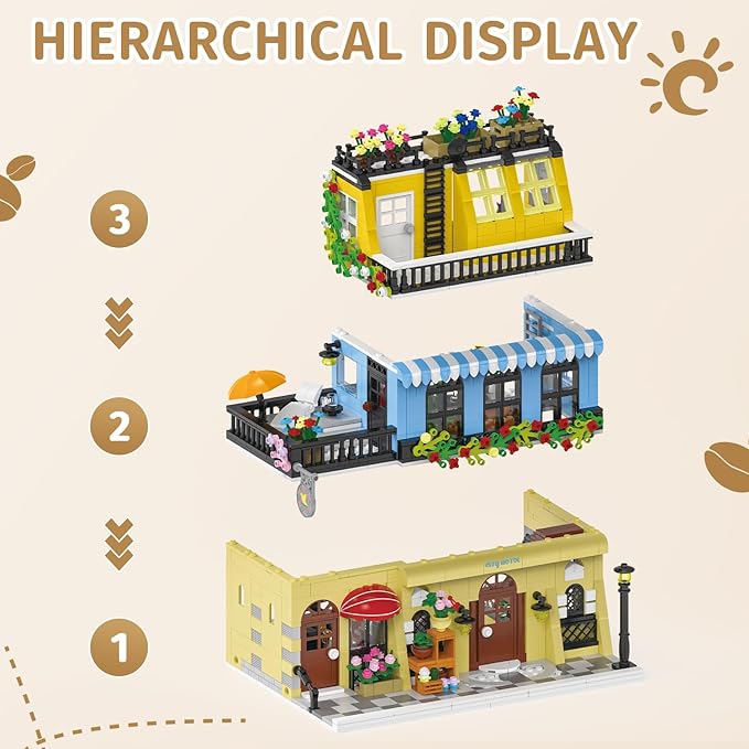 City Hotel Architecture Building Set with LED Lights, 1464 Pcs 3 Layer City Street Hotel Model City Hotel Building Block Kit Construction Model for Kids for Teens Adults