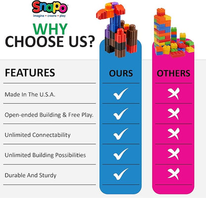 SNAPO Advanced Builder Blocks 7 Years and up - Six-Sided Toddler Building Blocks - Build Planes, Cars and Trains - Unisex Stackable Assembly Blocks for Kids (300pcs)