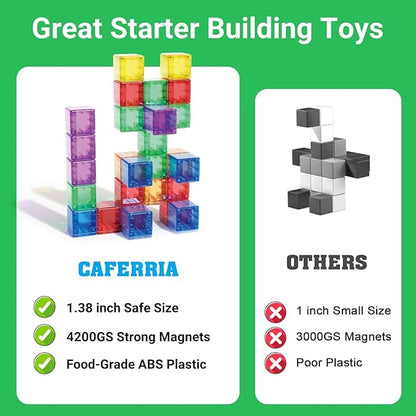 1.38 inch Magnetic Blocks Toddler Toys, 30pcs Translucent Building Blocks Building Toys for Ages 2-4 5-7, Preschool STEM Magnet Sensory Montessori Toys for 2 3 4 5 6 Year Old Boys Girls