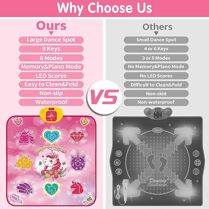 maysida Unicorn Dance Mat Toys for 3-12 Year Old Girls, Dance Pad with LED Lights, Built-in Music, 6 Game Modes, Electronic Dancing Mat as Christmas Birthday Gift for 3 4 5 6 7 8 9+ Girls (Pink)