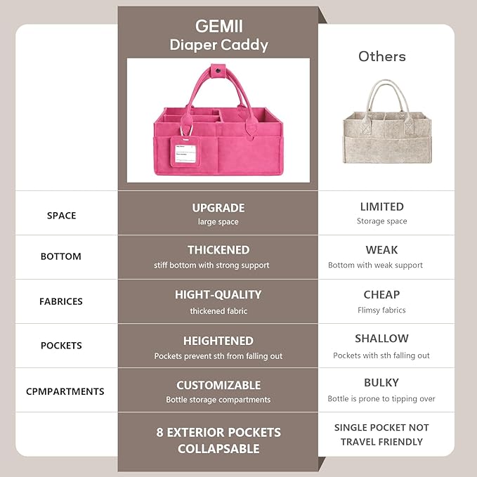 GEMII Diaper Caddy Organizer-Large Baby Caddy Organizer with Handle，Newborn Registry Essentials，Baby Shower Gift Basket for Boy or Girl (Pink, Large)