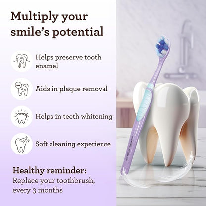 GuruNanda Butter on Gums Toothbrush with Extra Soft Bristles for Sensitive Gums, Soft Toothbrush for Kids & Adults, 2 ct (Pack of 2)