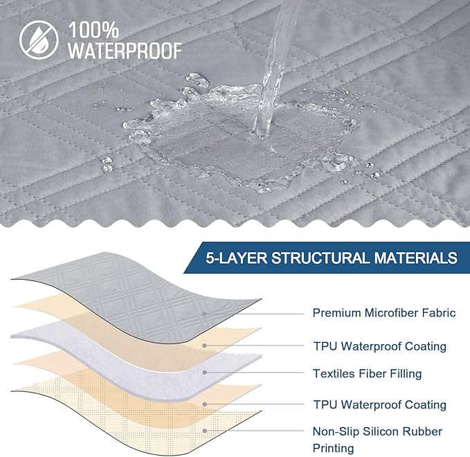 TAOCOCO 100% Waterproof Recliner Chair Cover with Double Straps, Oversized Recliner Covers for Large Recliner Chair, Non Slip Reclining Chair Cover for Kids, Pets(Oversized Recliner, Light Grey)