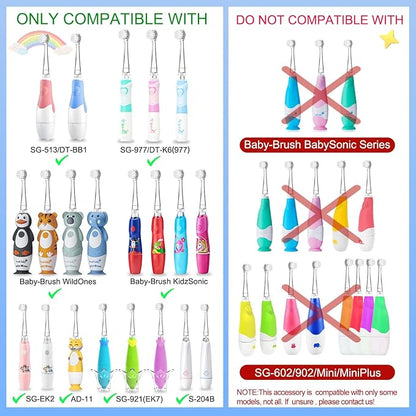 TEETECK 5 Pack Kids Toothbrush Replacement Heads Compatible with SEAGO- 513/977/EK6,Compatible with Brush-Baby WildOnes/KIDZSONIC（Not BabySonic Series）,Compatible with Dada-Tech-BB1/977/K6