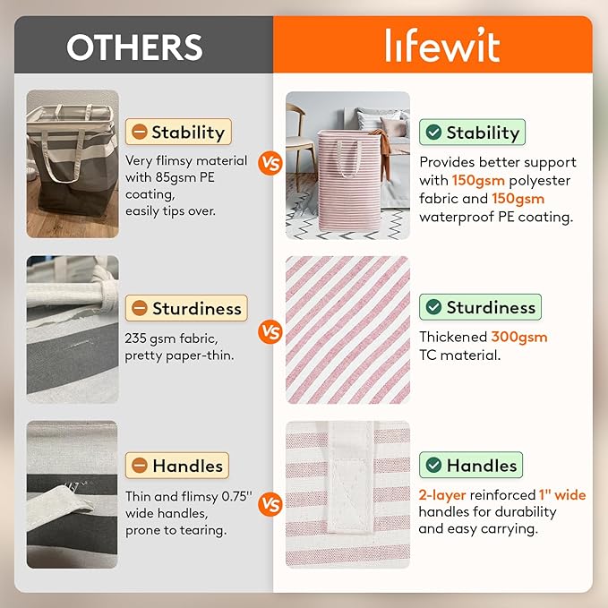 Lifewit 2 Pack Laundry Basket 80L Each, Collapsible Clothes Hamper with Reinforced Handles, Freestanding Waterproof Design for Bedroom and Laundry Room, Pink&Blue 160L Total