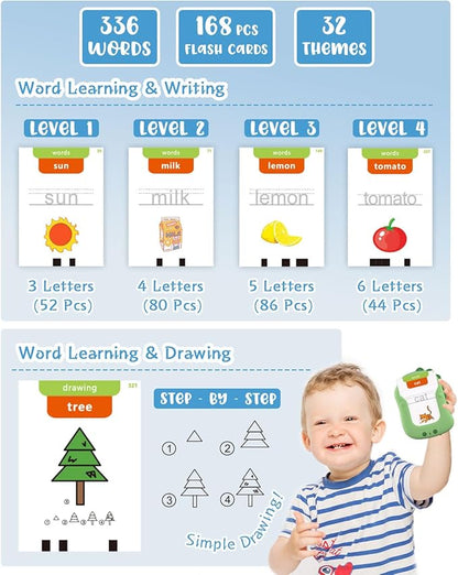 336 Words Reusable Writing Drawing Talking Flash Cards Montessori Toys for Toddlers, Pocket Speech Therapy Toys for Ages 1 2 3 4 5 6 Year Old Kids, Autism Learning Toy for Daughter Son Birthday Gifts