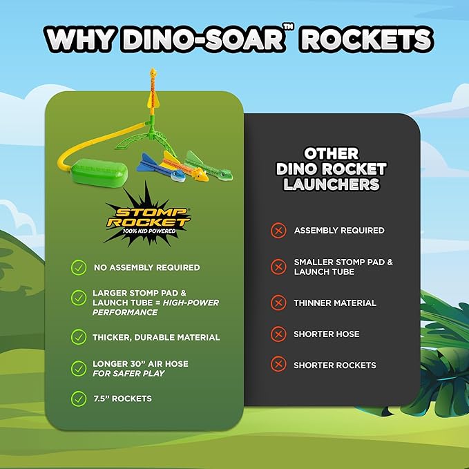 Stomp Rocket Dino-Soar Rocket Launcher for Kids - 3 Dinosaur-Themed Rockets - Fun Backyard & Outdoor Fun Toy Gift for Boys & Girls - STEM Soft Foam Blaster Set - Ages 3 & Up
