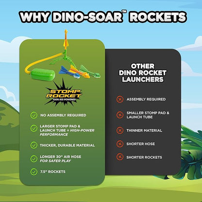 Stomp Rocket Dino-Soar Rocket Launcher for Kids - 3 Dinosaur-Themed Rockets - Fun Backyard & Outdoor Fun Toy Gift for Boys & Girls - STEM Soft Foam Blaster Set - Ages 3 & Up