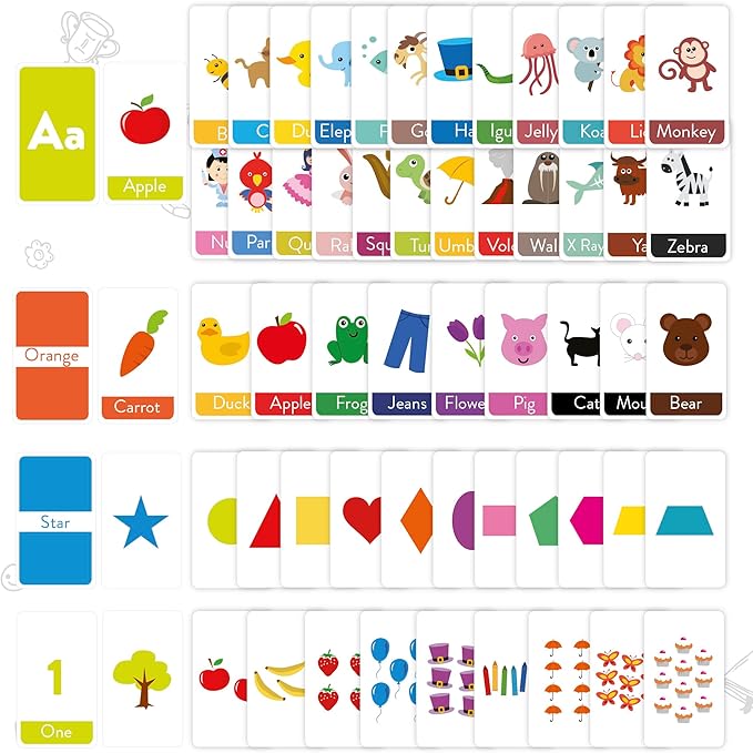 merka Toddler Flash Cards, Set of 64 Alphabet, Letters, Colors, Shapes and Numbers, Baby Learning Cards, Educational, Preschool, Toddler Flashcards, Double-Sided, for Toddlers 1-4 Years