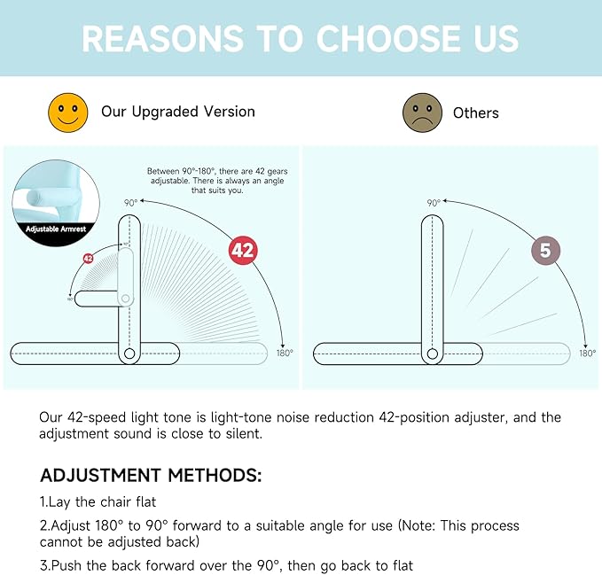 Nnewvante Floor Chair with Back Support and Armrest, 42 Angles Adjustable Washable Floor Seat, Folding Recliner with Cushion for Yoga Meditation Adults Kids Classroom Playing