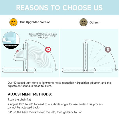 Nnewvante Floor Chair with Back Support and Armrest, 42 Angles Adjustable Washable Floor Seat, Folding Recliner with Cushion for Yoga Meditation Adults Kids Classroom Playing