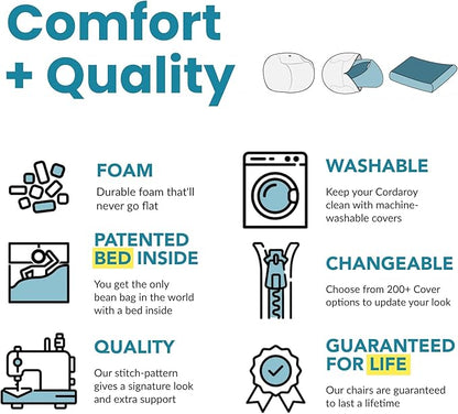 CordaRoy's Faux Fur Bean Bag Pouf Footstool - Washable Fabric Ottoman Cover with Durable Foam Insert - Versatile Footrest for Basement, Living Room, Office - 26" x 17" - White