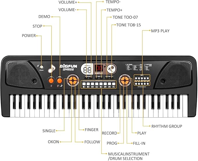 Keyboard Piano for Kid - 61 Key Fun Electronic Toddler Kids Pianos with LED Screen & Microphone! Unlock Creativity | Spark Joy in Music | Fantastic Gifts for 3-8 Year Old Boys & Girls