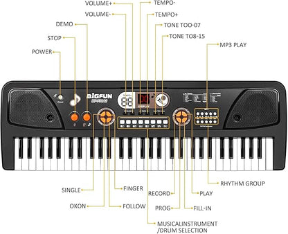 Keyboard Piano for Kid - 61 Key Fun Electronic Toddler Kids Pianos with LED Screen & Microphone! Unlock Creativity | Spark Joy in Music | Fantastic Gifts for 3-8 Year Old Boys & Girls