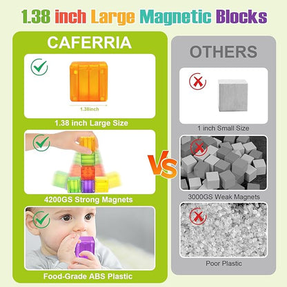 48PCS Magnetic Blocks - 1.38 inch Building Blocks for Toddlers, STEM Building Toys for Kids, Montessori Toys for 2 3 4 5 6+ Year Old, Magnet Sensory Travel Toys Christmas Birthday Gifts for Boys Girls