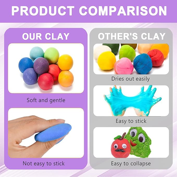 Air Dry Clay,Adult Magic Foam DIY Molding Clay,Air Dry Clay Set 48 Colors with 7 Clay Tools and 50 Randomly Colored Mold Accessories–Soft Lightweight DIY Modeling for Arts Crafts Sculpting