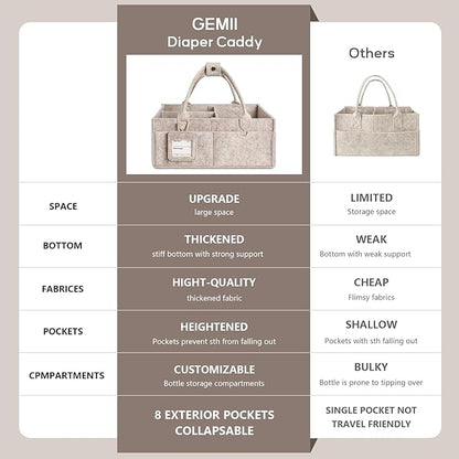 GEMII Diaper Caddy Organizer-Large Baby Caddy Organizer with Handle，Newborn Registry Essentials，Baby Shower Gift Basket for Boy or Girl(Oatmeal, Large)