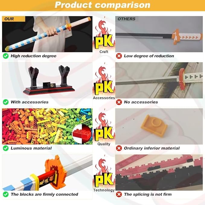 Jorumo Demon Slayer Sword Building Set, 27in Rengoku Kyoujurou Sword Building Block with Scabbard and Stand, Cosplay Anime Sword Toy Building Set for Collecting 790 Pieces, Luminous