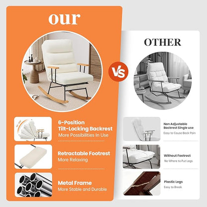 Rocking Chair with Footrest-Glider Rocker Chair with Retractable Footrest and Adjustable Backrest, Teddy Upholstered Rocking Chair, Modern Accent Chair for Living Room/Nursery/Bedroom/Outdoor-Beige