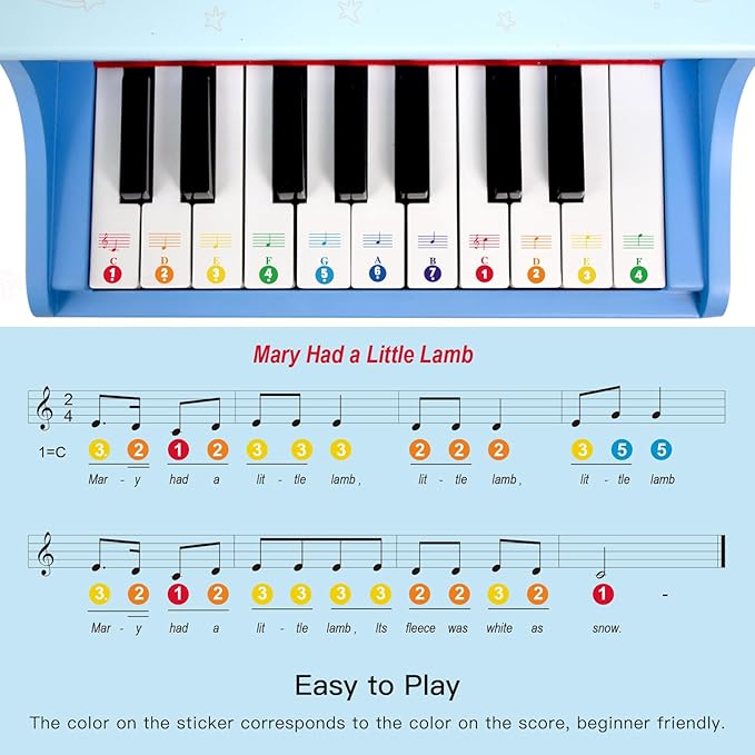 MUSICUBE Kids Mini Piano - 18 Key Grand Piano for 3-7 Year Olds, Beginner Girls & Boys, Educational Musical Instrument Gift Choice (Range: C4-F5)