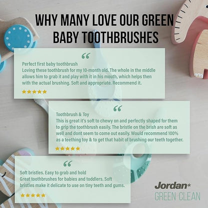 Jordan* ® | Step 1 Green Clean Toddler Toothbrush | Pack 3 Units
