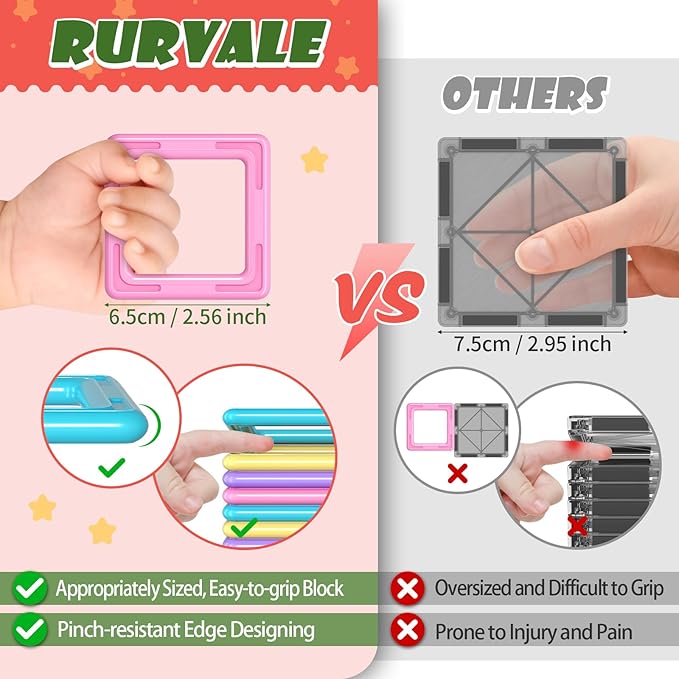 Rurvale Toddler Girl Toys, Magnetic Tiles Basic Set, Birthday Gifts Ideas for Girls Age 3-5, Magnetic Building Blocks, Magnet STEM Montessori Toddler Kids Toys Gifts for 3 4 5 6 7 Year Old Girls