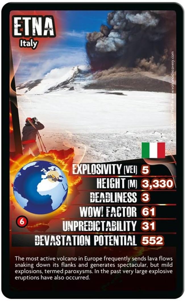 Volcanoes Top Trumps Card Game