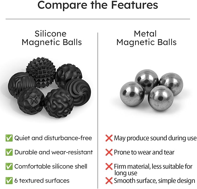 Silicone Magnetic Balls, Fidget Toys for Adults & Teens, 6PCS Stress Balls Fidget Toy, Quiet Magnet Desk Fidgets with Textured, ADHD Anxiety Relief Items, Fun Stocking Suffers Gifts (Black)