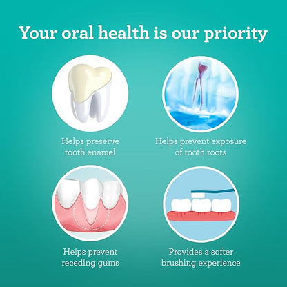 GuruNanda Butter on Gums Xtra Clean Toothbrush with Brush Cap, Soft Bristles for Sensitive Gums, Soft Toothbrush for Kids & Adults, 1ct