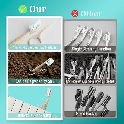Travel Toothbrush Dental Floss Picks - 4 in 1 Biodegradable Disposable Toothbrushes with Tongue Scraper, Eco-Friendly Individually Wrapped Toothbrush for Adult Kids Travel Oral Care, 20 Pack
