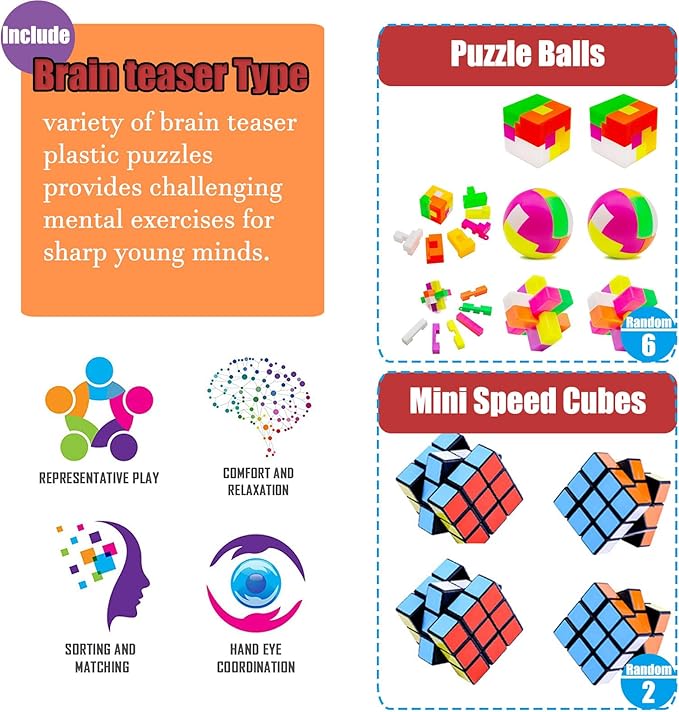 112 PCS Pop Party Favors Toys for kids,Premium Pop Fidget Toys for All Ages kids,Assortment pinata stuffers,classroom prizes,Prize Box Toys,Goody Bag Fillers,Carnival Prizes for Boys and Girls 4-10